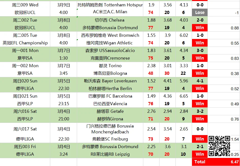 0328  vip_数据情报 副本-3.webp