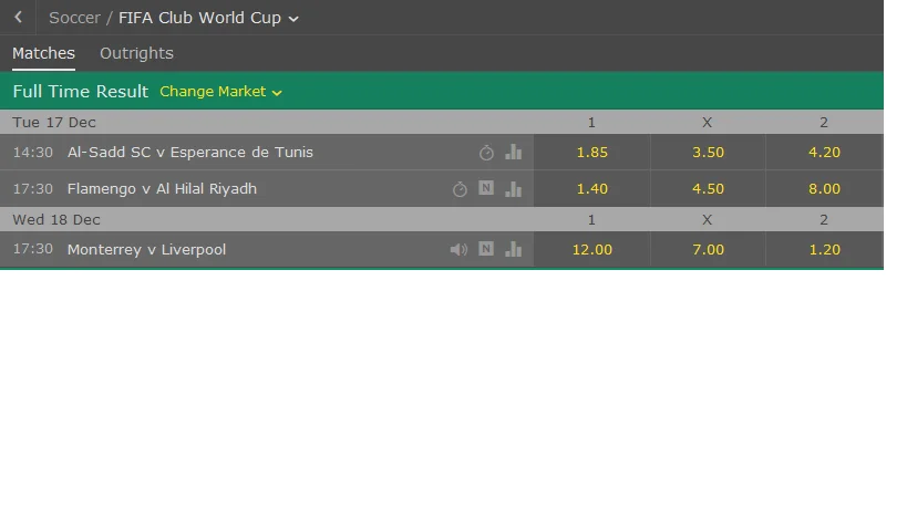 20191217_Fifa Club World Cup.webp