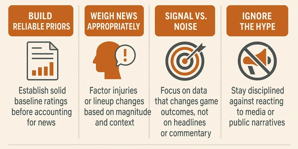 Building Your Edge Inputs.webp