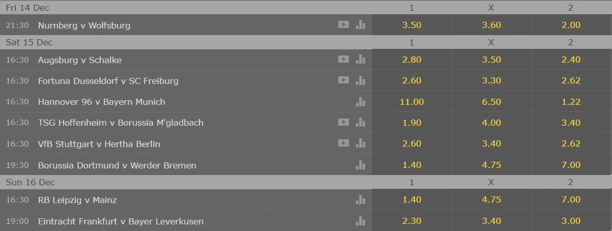 bundesliga-odds.webp