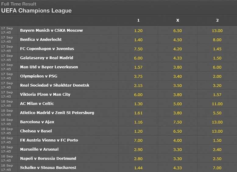 champions league.webp