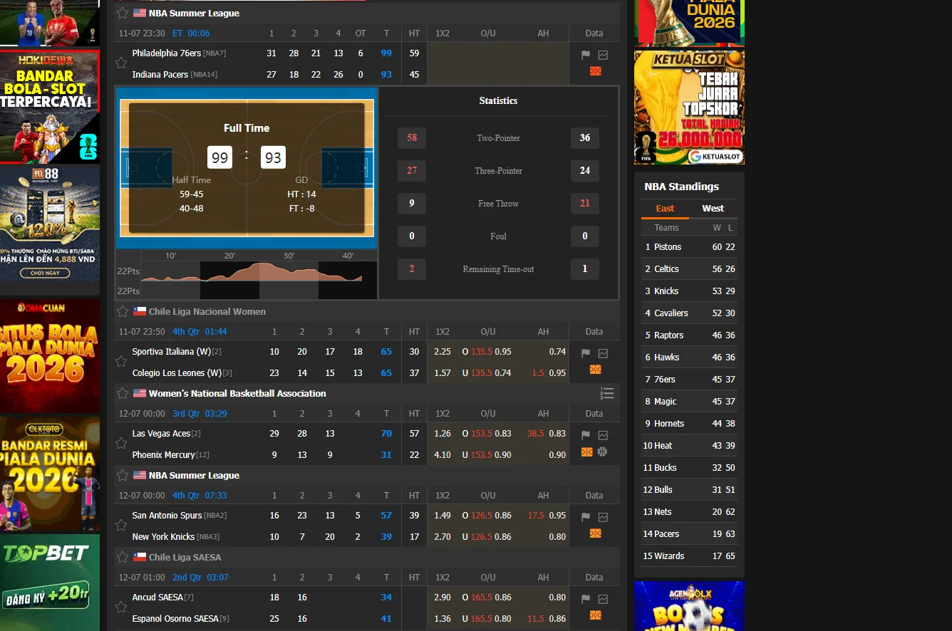 elo 0712 philadelphia won.webp