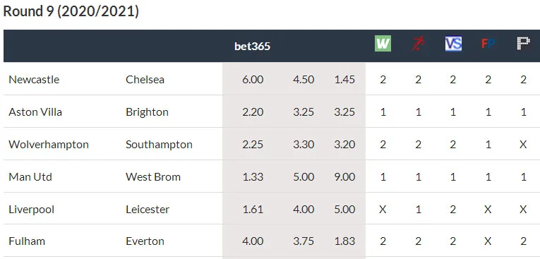 England Round 09.webp