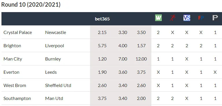 England Round 10.webp