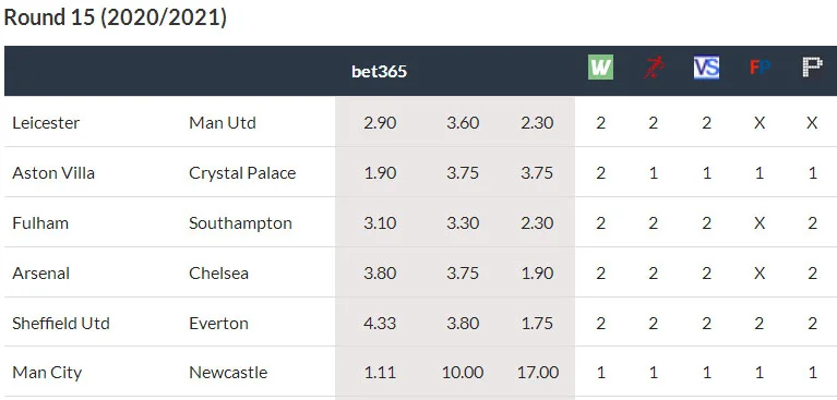 England Round 15.webp