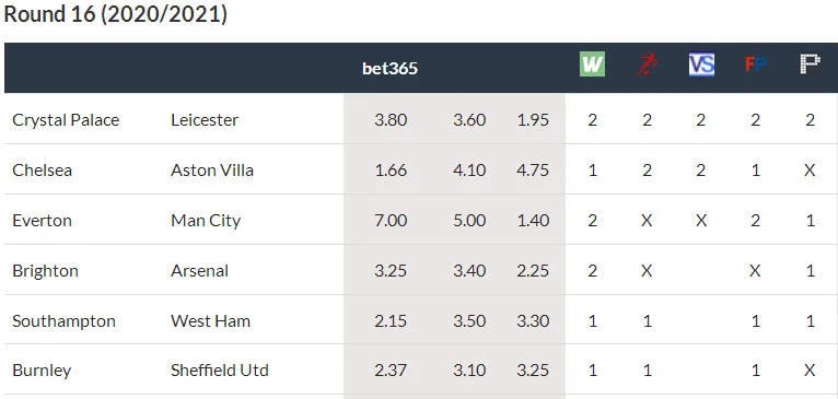 England Round 16.webp