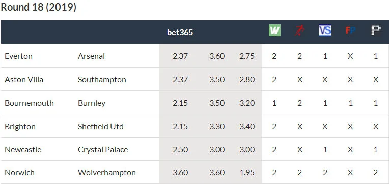 England Round 18.jpg