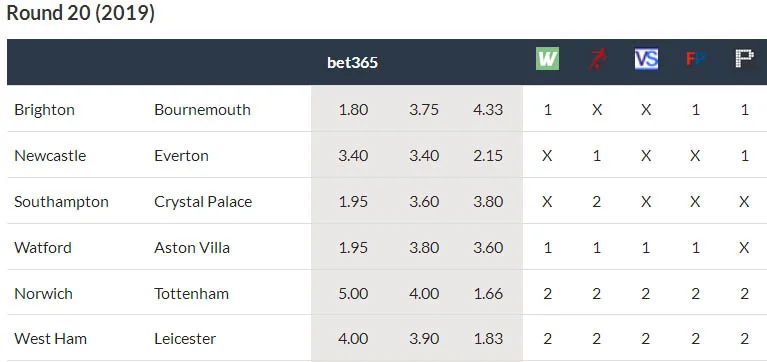 England Round 20.webp