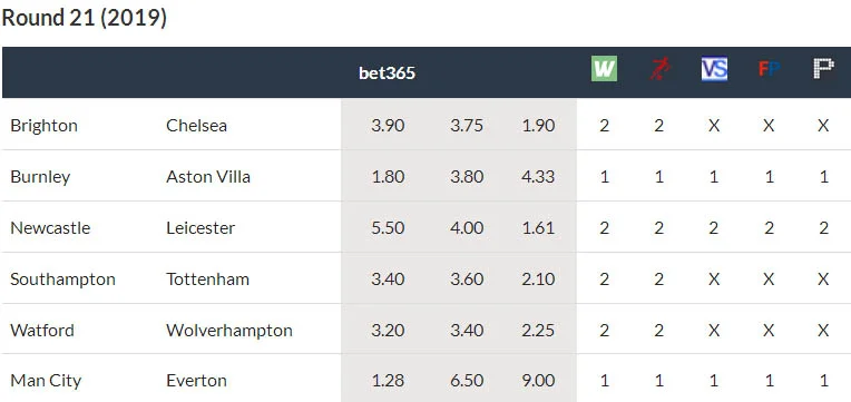 England Round 21.webp