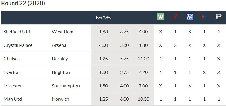 England Round 22.webp