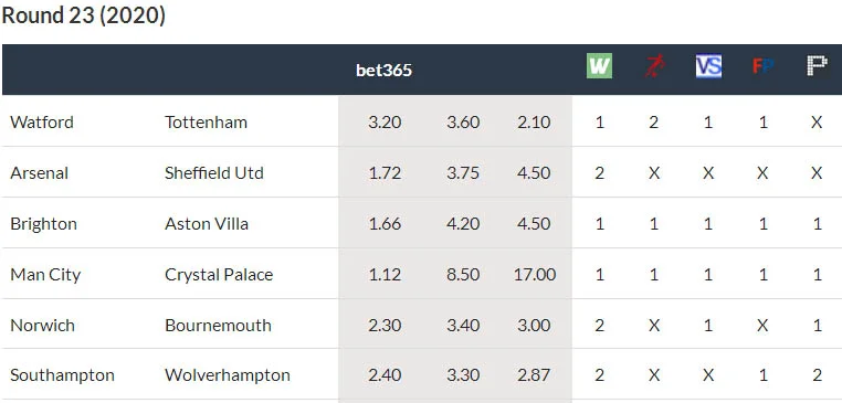 England Round 23.webp