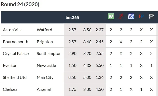 England Round 24.webp