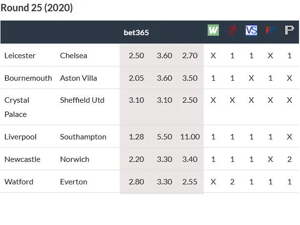 England Round 25.webp