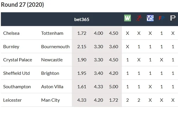 England Round 27.jpg