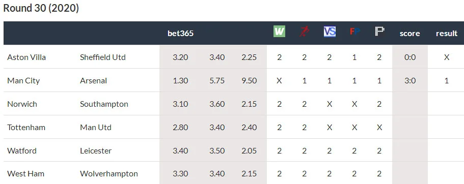 England Round 30.webp