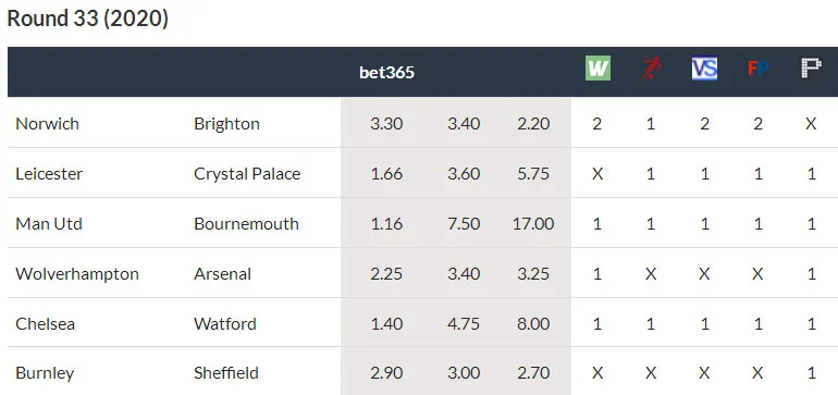 England Round 33.webp