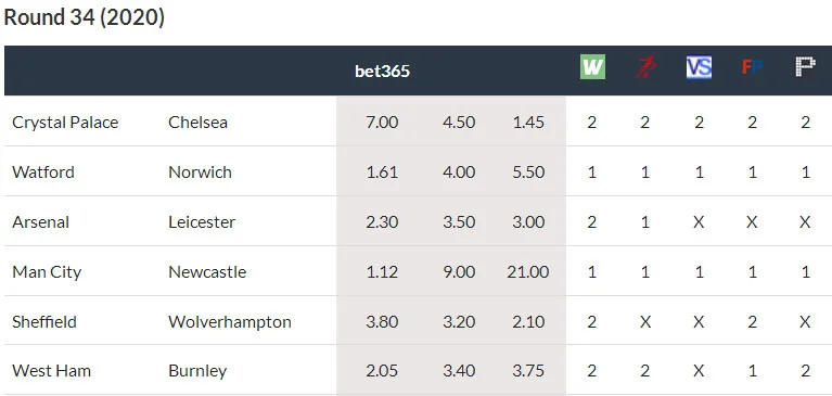 England Round 34.webp