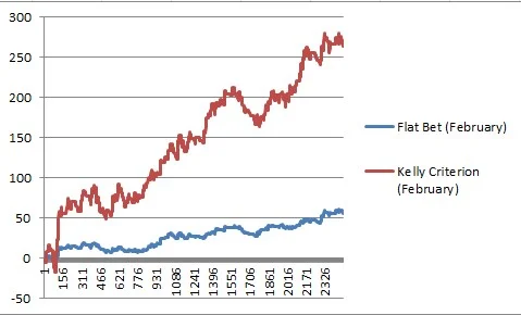 February Tennis.webp