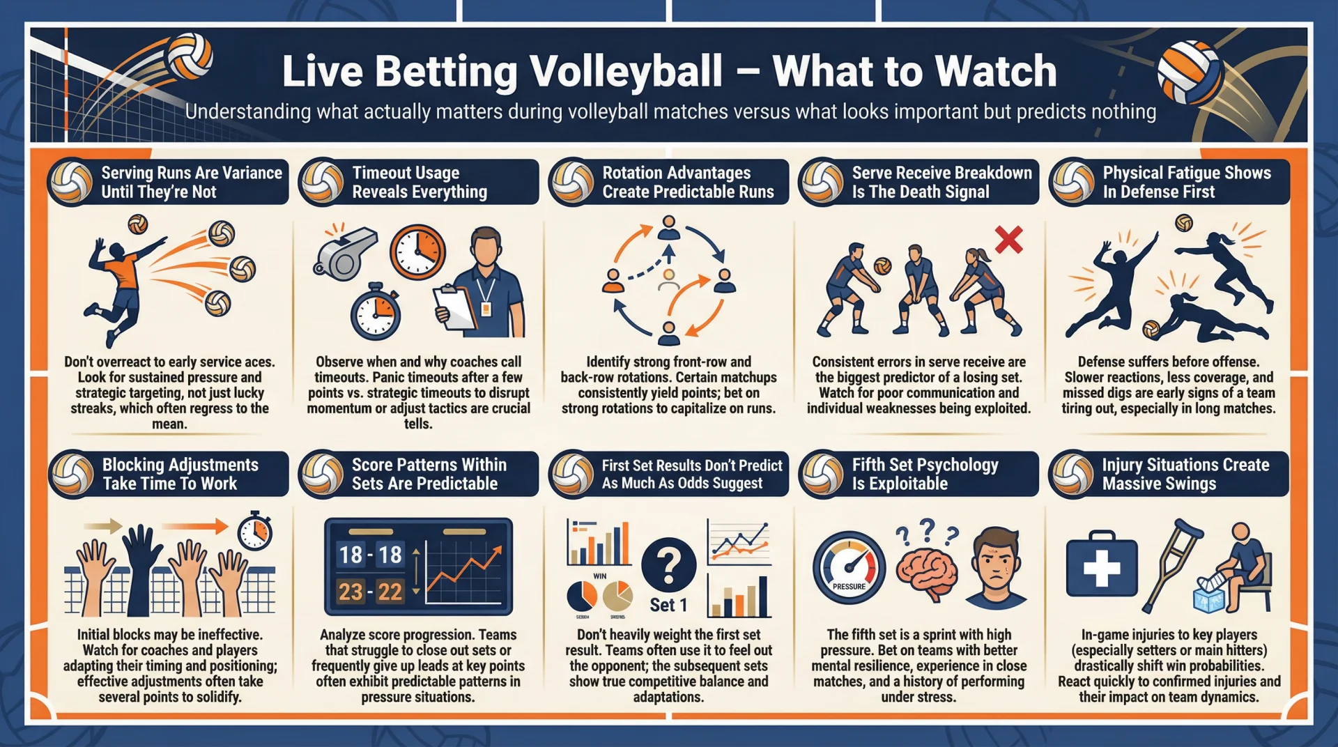 Live Betting Volleyball - What to Watch.webp
