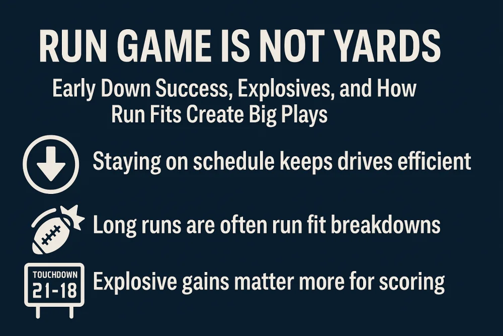 run game is not yards infographic.webp