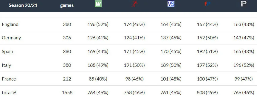 Season 20-21 only.jpg