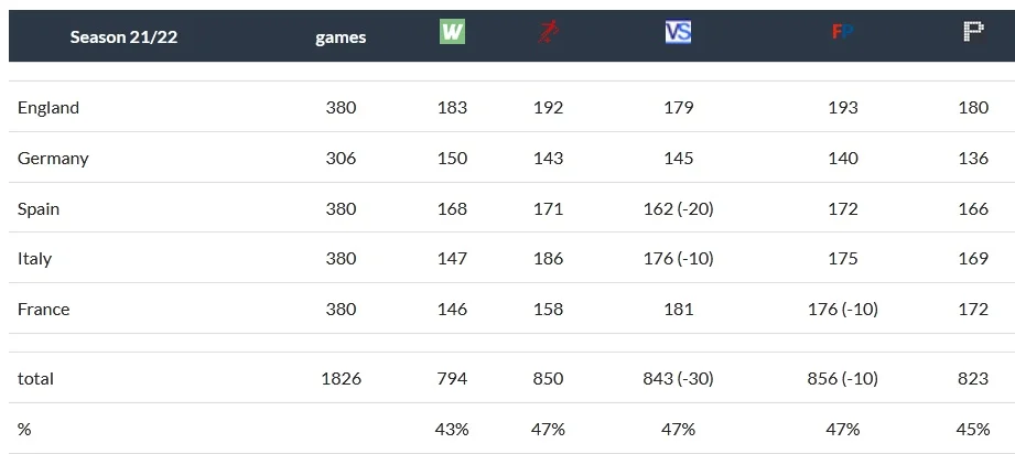 Season 21-22 final.jpg