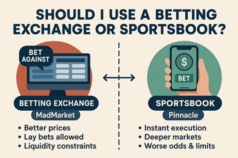 Should I Use a Betting Exchange or Sportsbook.webp
