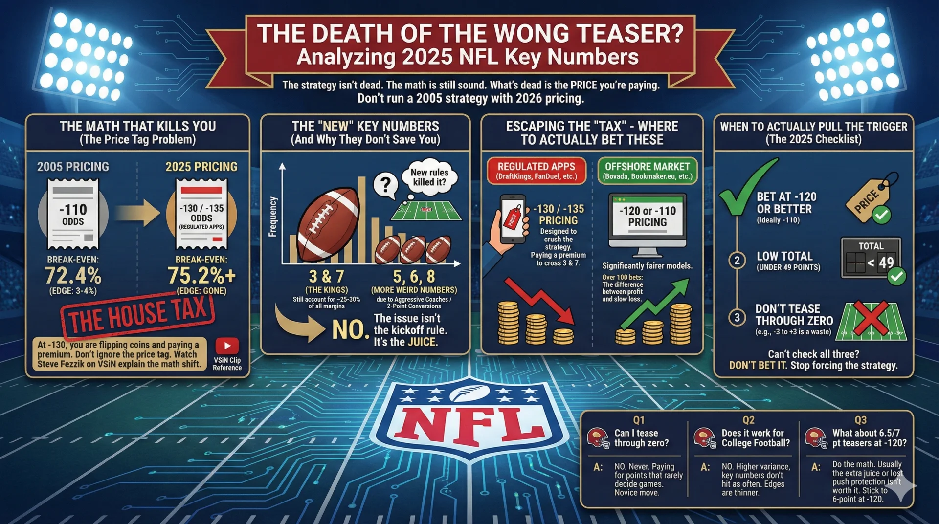 The Death of the Wong Teaser.webp