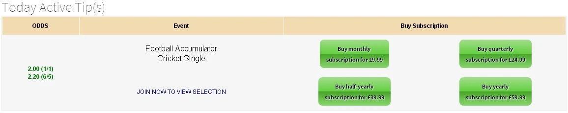 Today Active Tips.webp