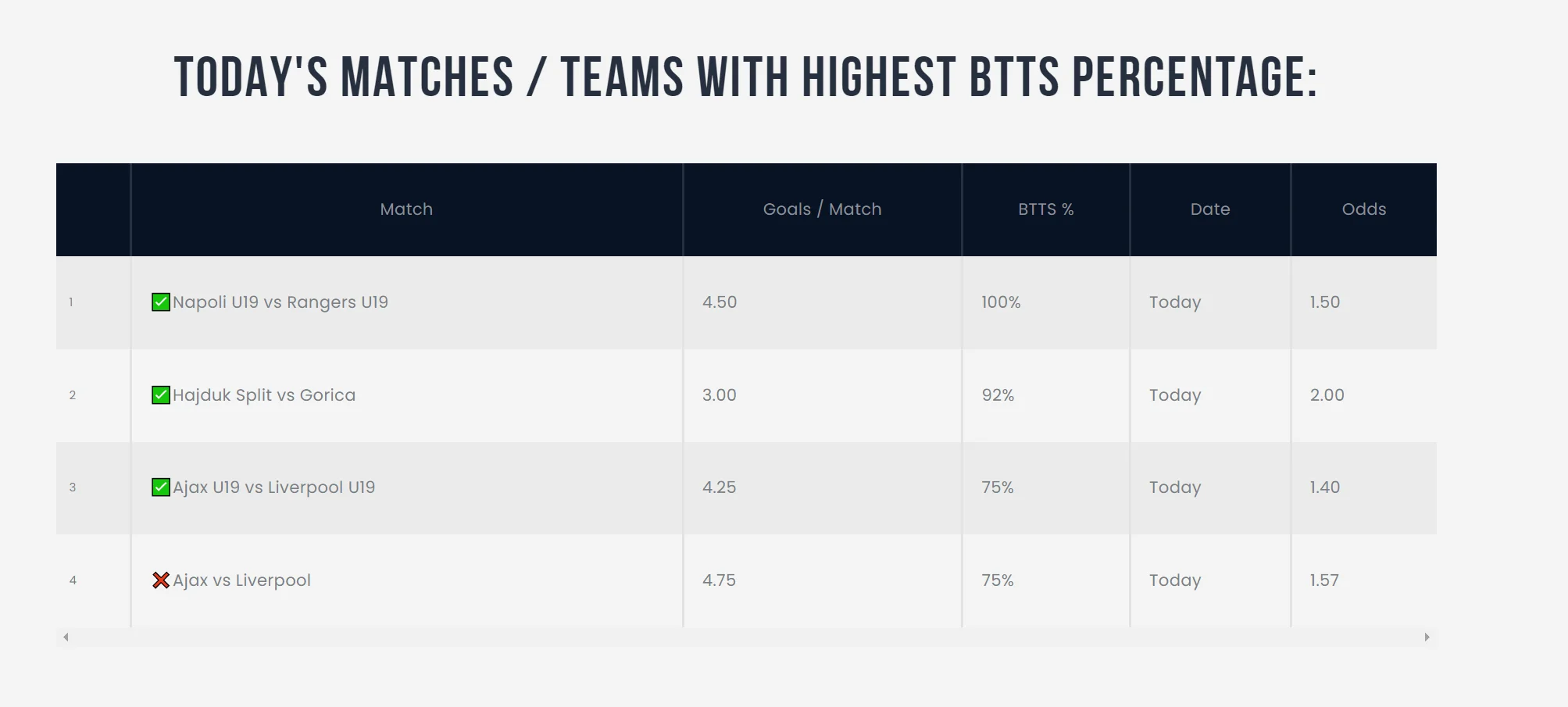 Vip tips 26.10 Goaliero.com.webp