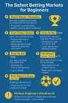 the safest betting markets for beginners infographic.webp