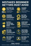 mistakes beginner bettors must avoid infographic.webp