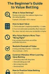 the beginners guide to value betting infographic .webp
