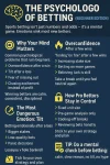 the psychology of betting infographic.webp
