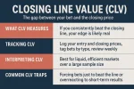 closing line value (CLV) infographic.webp