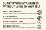 Quantifying Intangibles Without Lying to Yourself infographic.webp