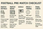 football pre match checklist infographic.webp