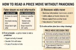How to Read a Price Move Without Panicking.webp