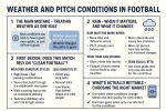 weather and pitch conditions in football betting.webp
