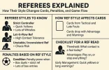 referees explained for betting.webp