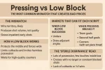 pressing vs low block in football betting.webp