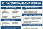 in play overreactions in football.webp