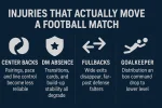 injuries that actually move a match.webp