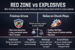 Which Matters More - Red Zone Efficiency or Explosive Plays.webp