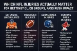 which nfl injuries actually matter for betting.webp