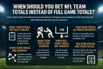 nfl team totals instead of full game totals.webp