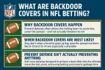 what are backdoor covers in nfl betting.webp