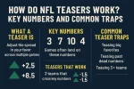 How Do NFL Teasers Work.webp