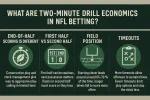 What Are Two-Minute Drill Economics in NFL Betting.webp