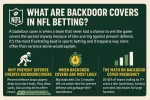What Are Backdoor Covers in NFL Betting (2).webp